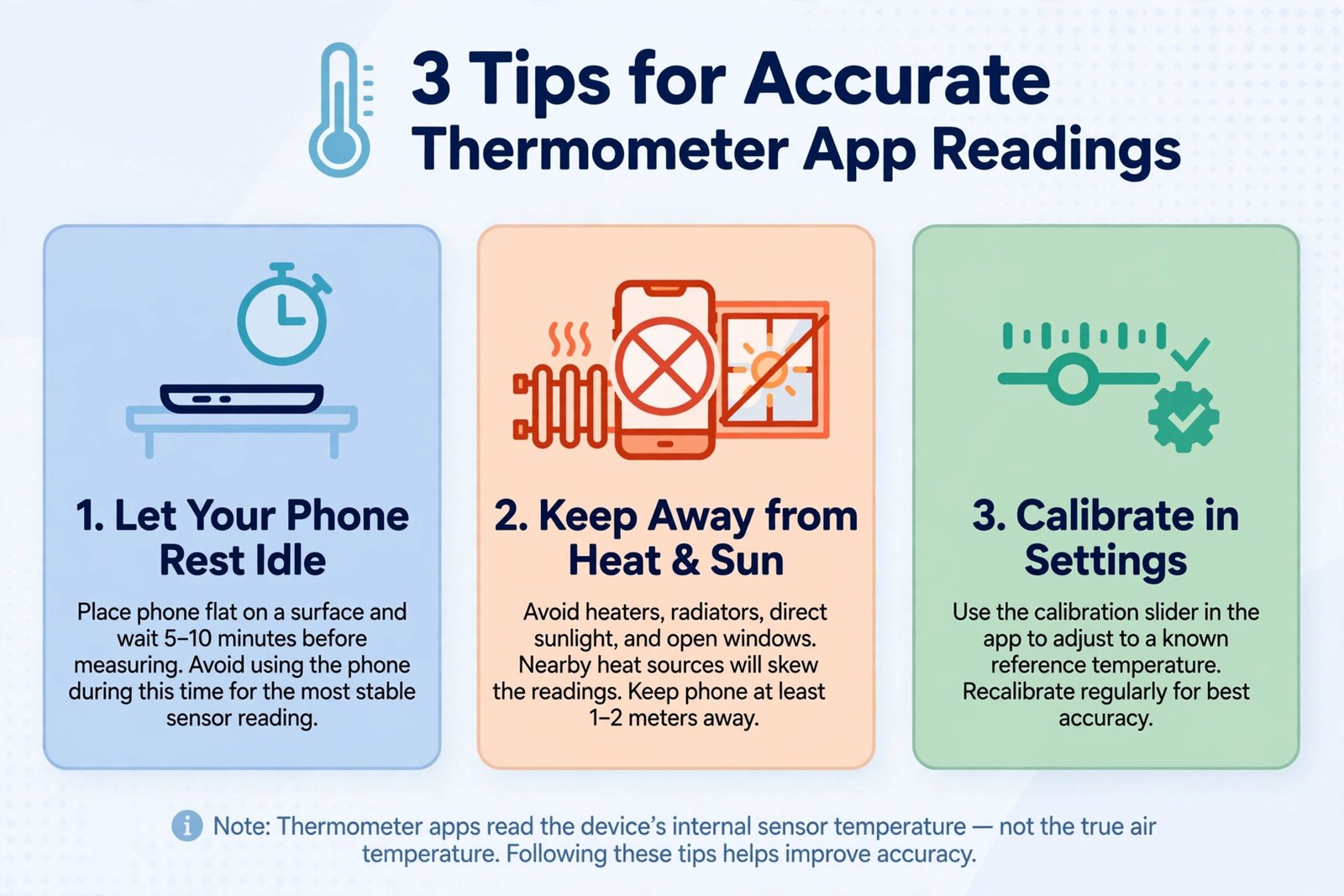 Three tip cards for accurate thermometer app readings: phone resting idle with a timer, phone kept away from heater and window, and a calibration slider