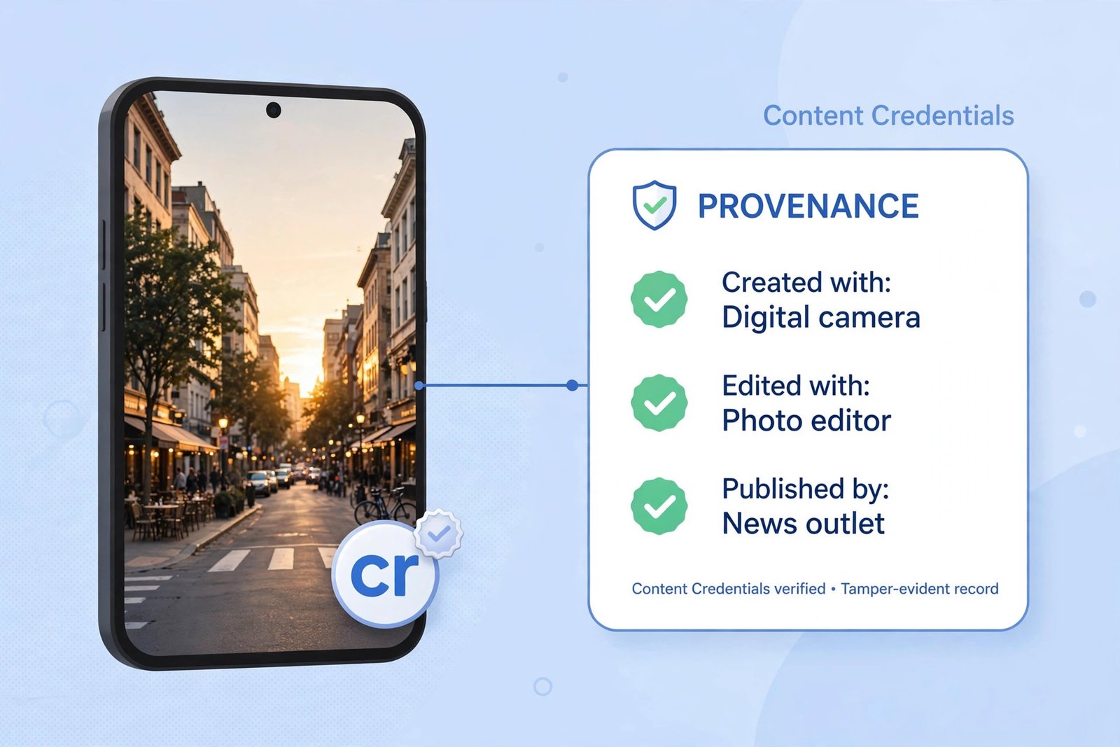 Phone photo with a small cr Content Credentials pin badge and a provenance panel listing creation tool, edits, and origin