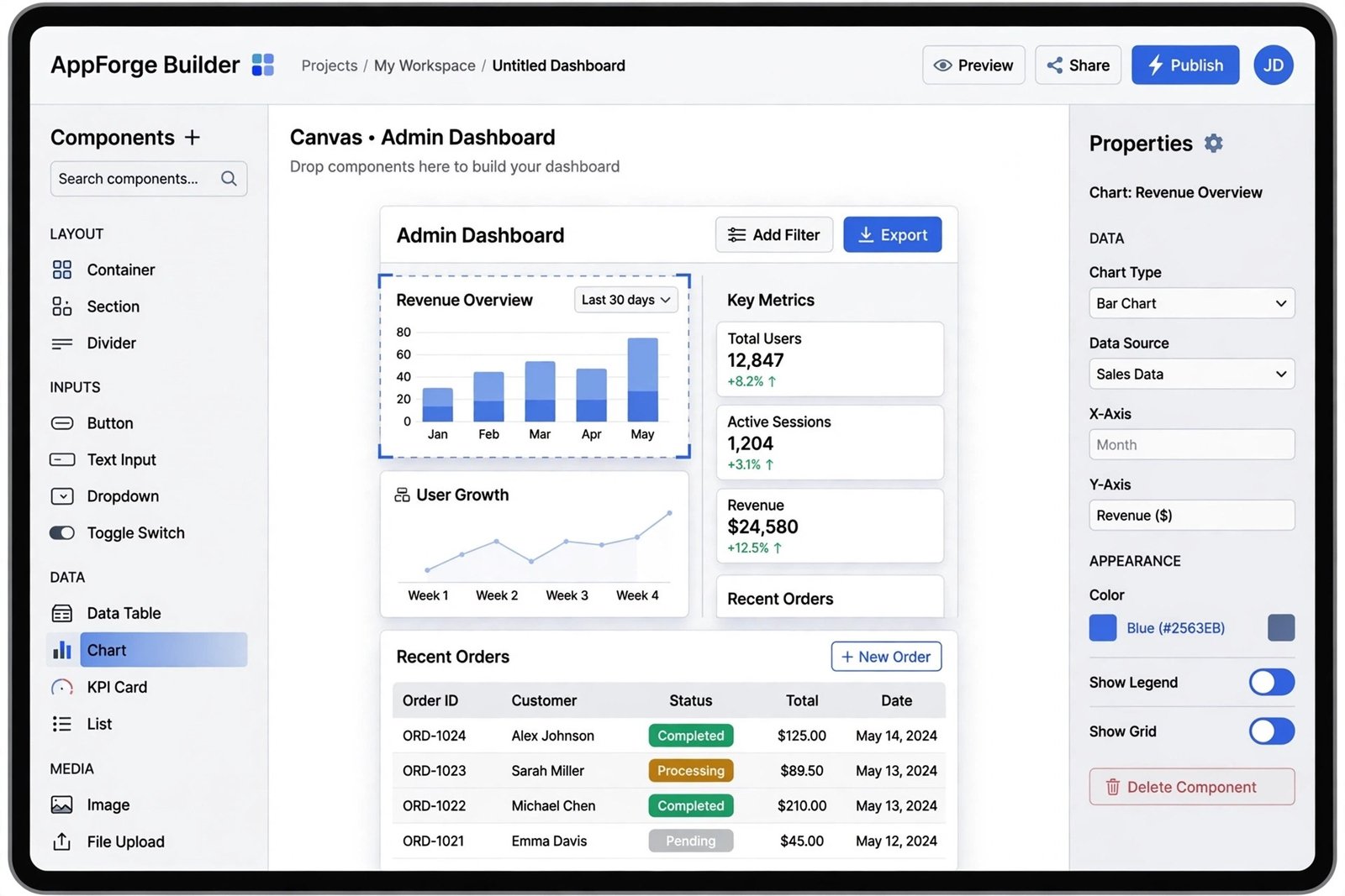 Visual app builder interface with drag-and-drop components forming an admin dashboard