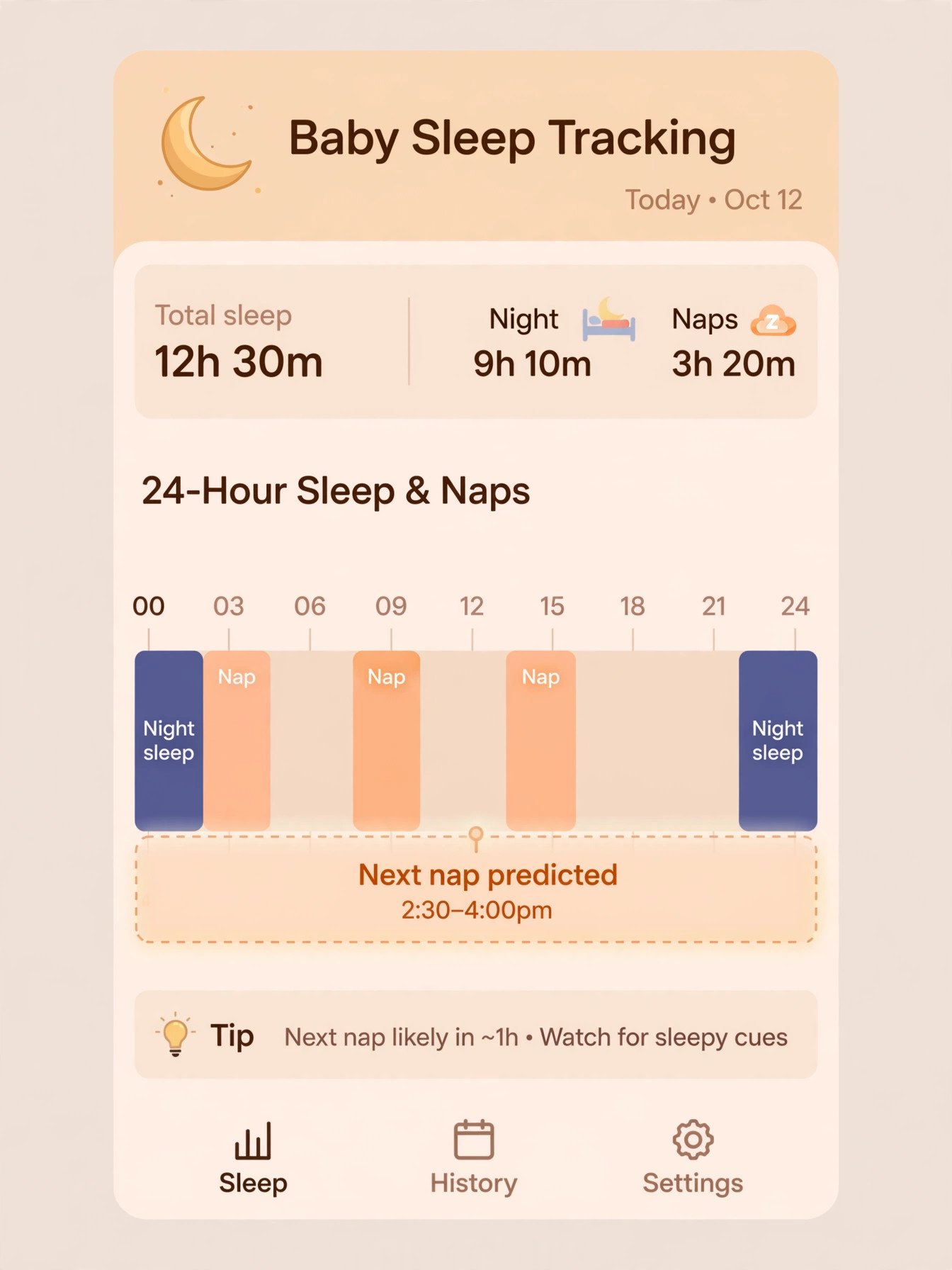 Illustration of a baby sleep tracking chart in a phone app showing sleep blocks and a next-nap prediction window