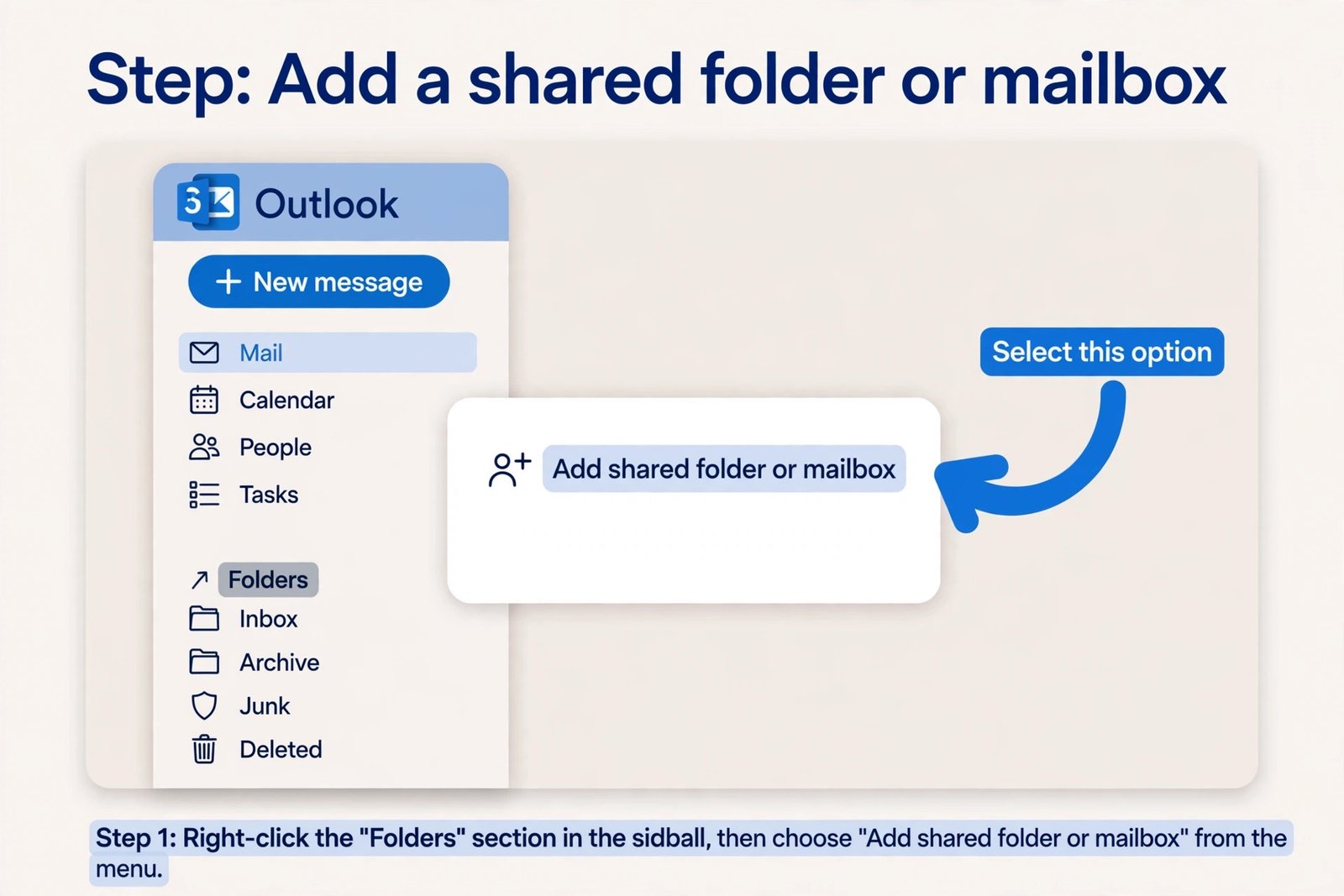 Illustrated Outlook on the web sidebar showing right-click on Folders and the Add shared folder or mailbox option