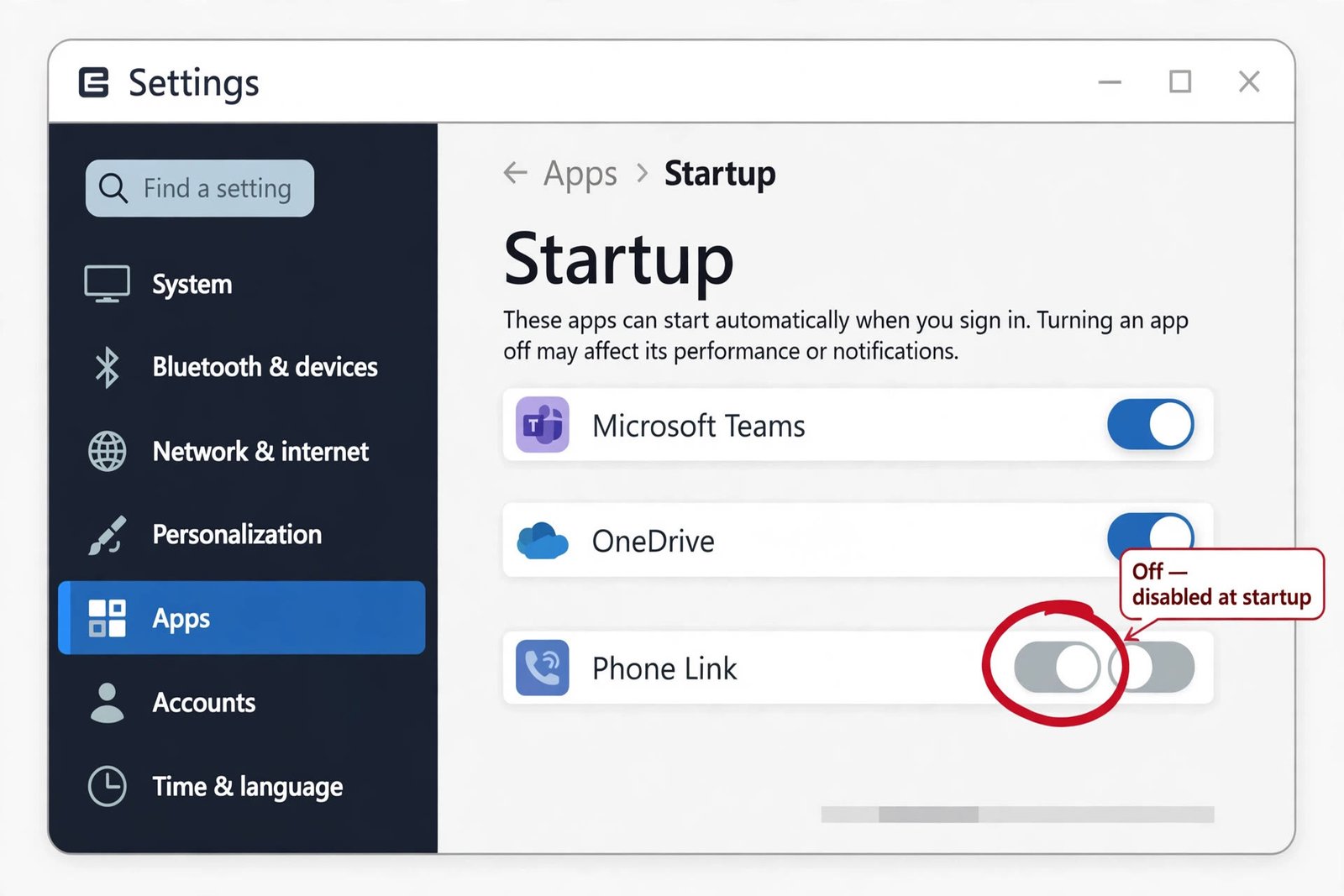 Diagram of the Startup apps list in Windows 11 Settings with the Phone Link toggle highlighted in the Off position