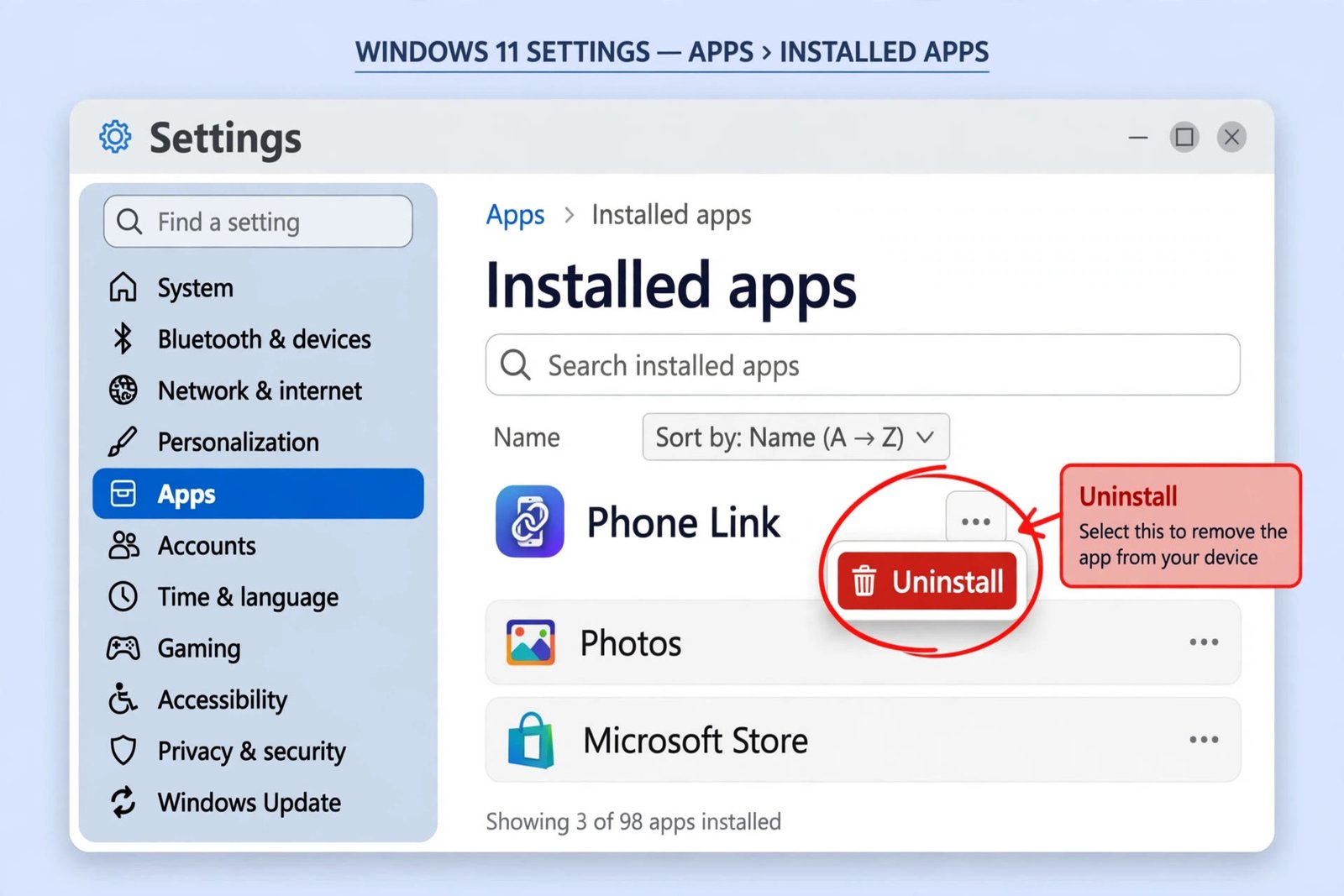 Diagram of the Installed apps page in Windows 11 Settings with the Phone Link three-dot menu open on the Uninstall option
