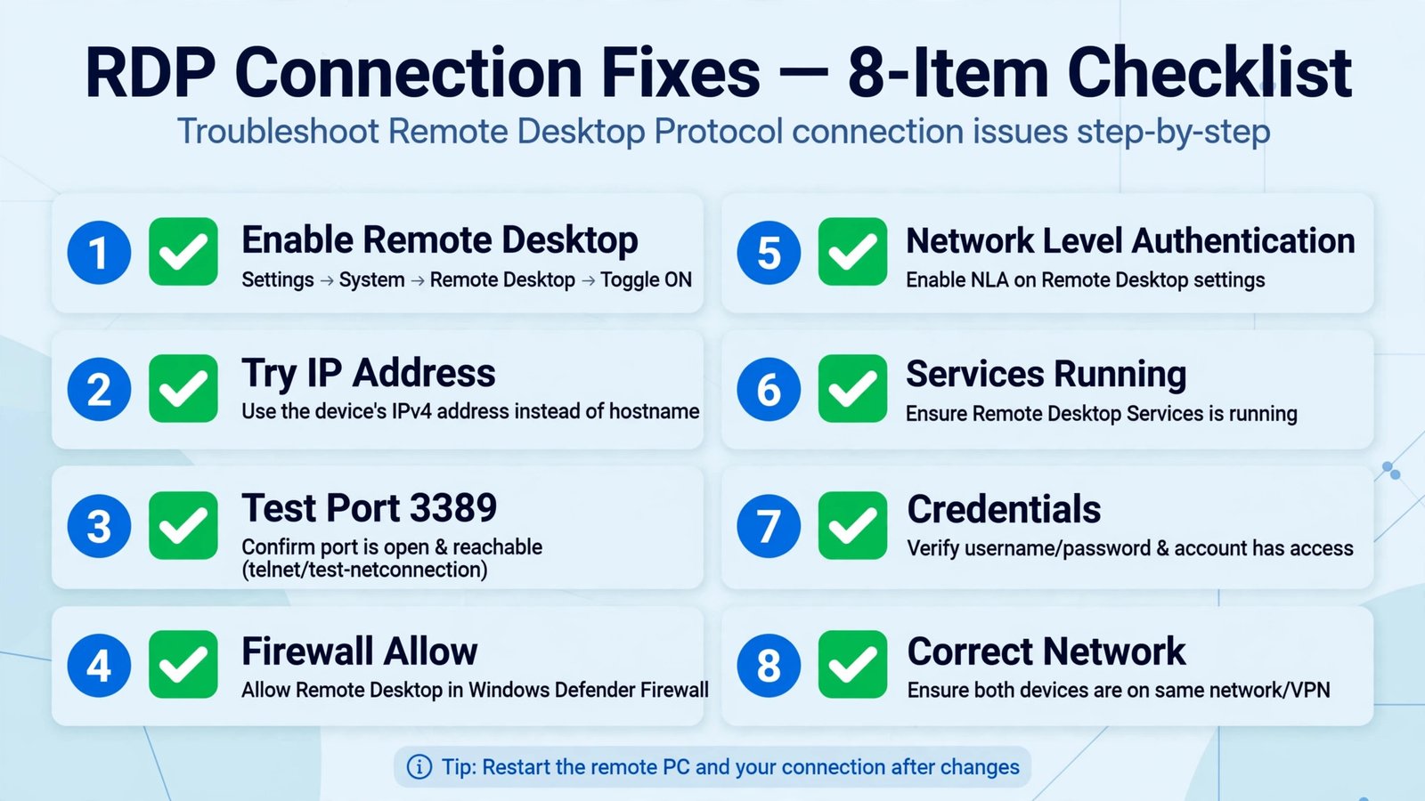 Checklist diagram of the RDP connection fixes from enabling Remote Desktop to firewall and Network Level Authentication