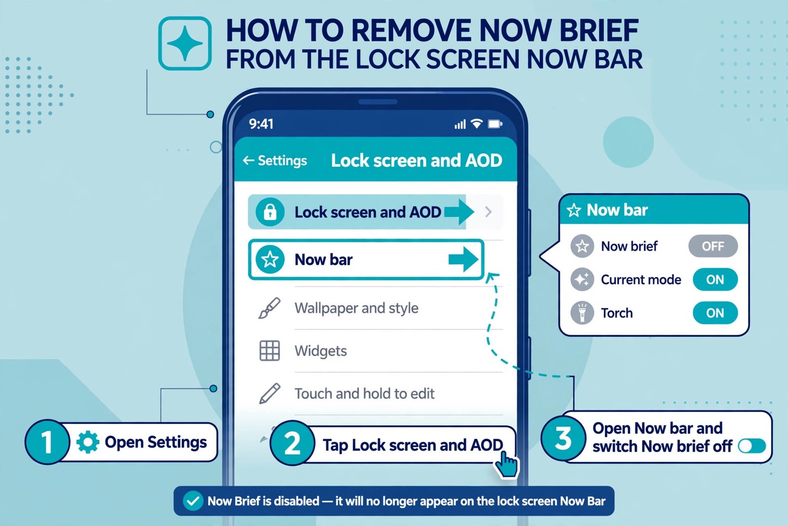 Diagram showing the Lock screen and AOD, Now bar path with the Now brief toggle switched off on a Samsung Galaxy phone