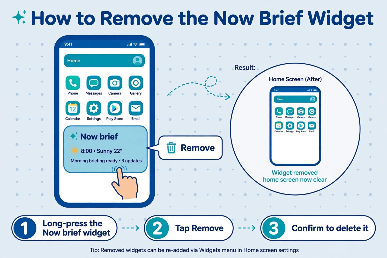 Diagram showing how to remove the Now brief widget from a Samsung Galaxy home screen by long-pressing it and tapping Remove