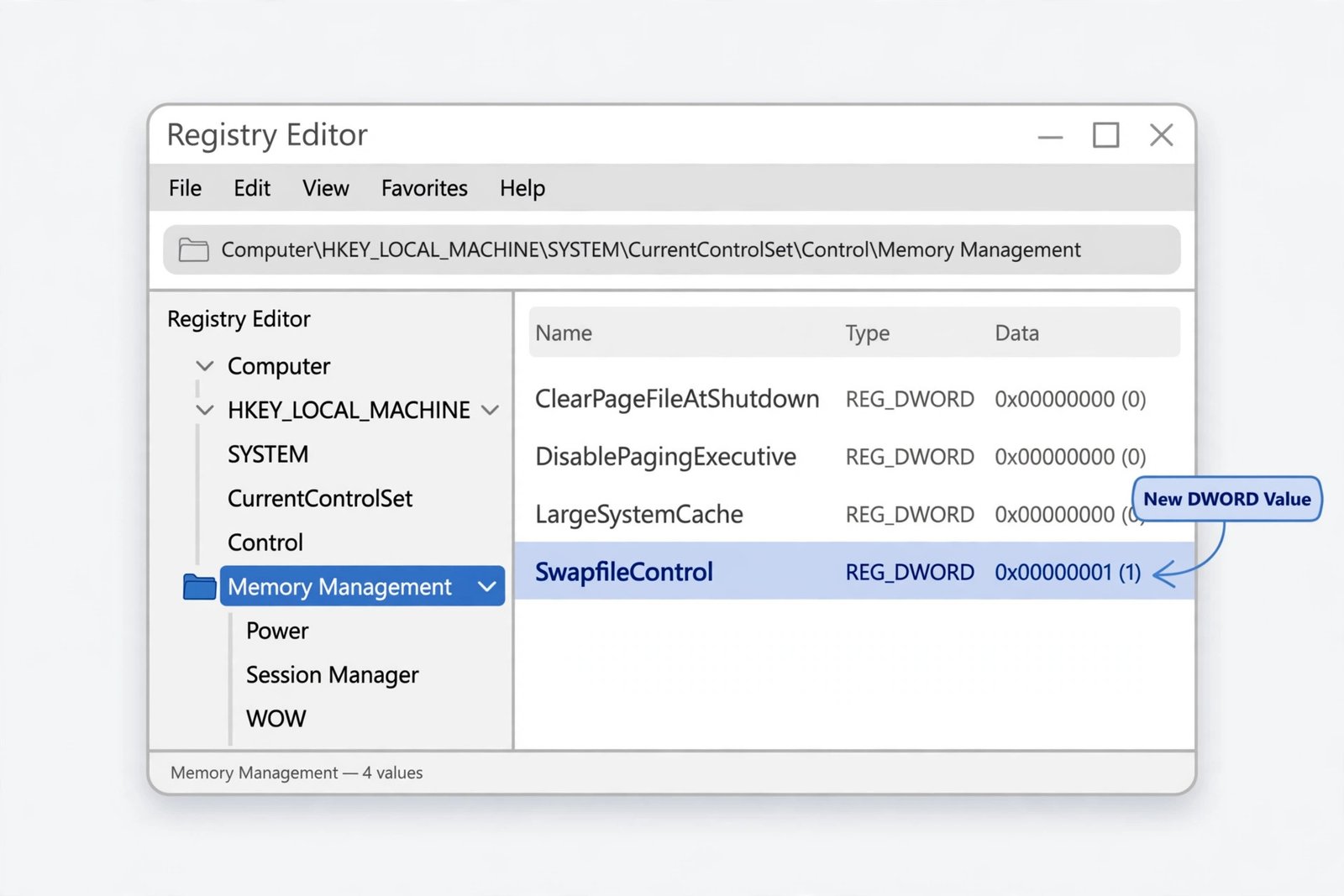 Registry Editor window with the Memory Management key open and a highlighted SwapfileControl DWORD value