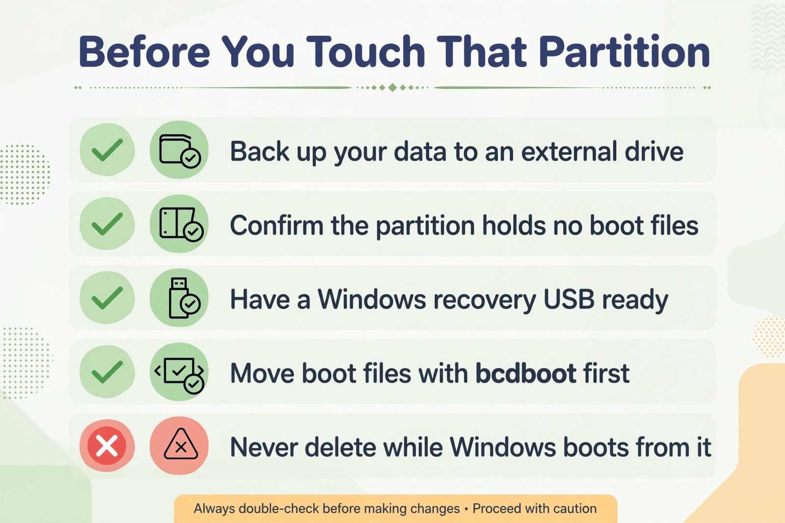 Safety checklist infographic showing backup, boot file check, recovery USB and the never-delete warning