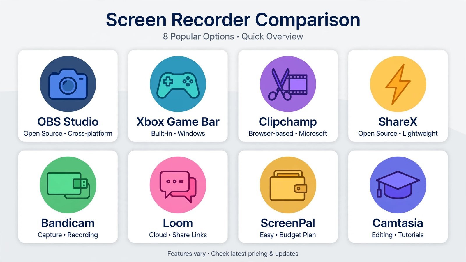 Comparison infographic of the top screen recorder picks for Windows