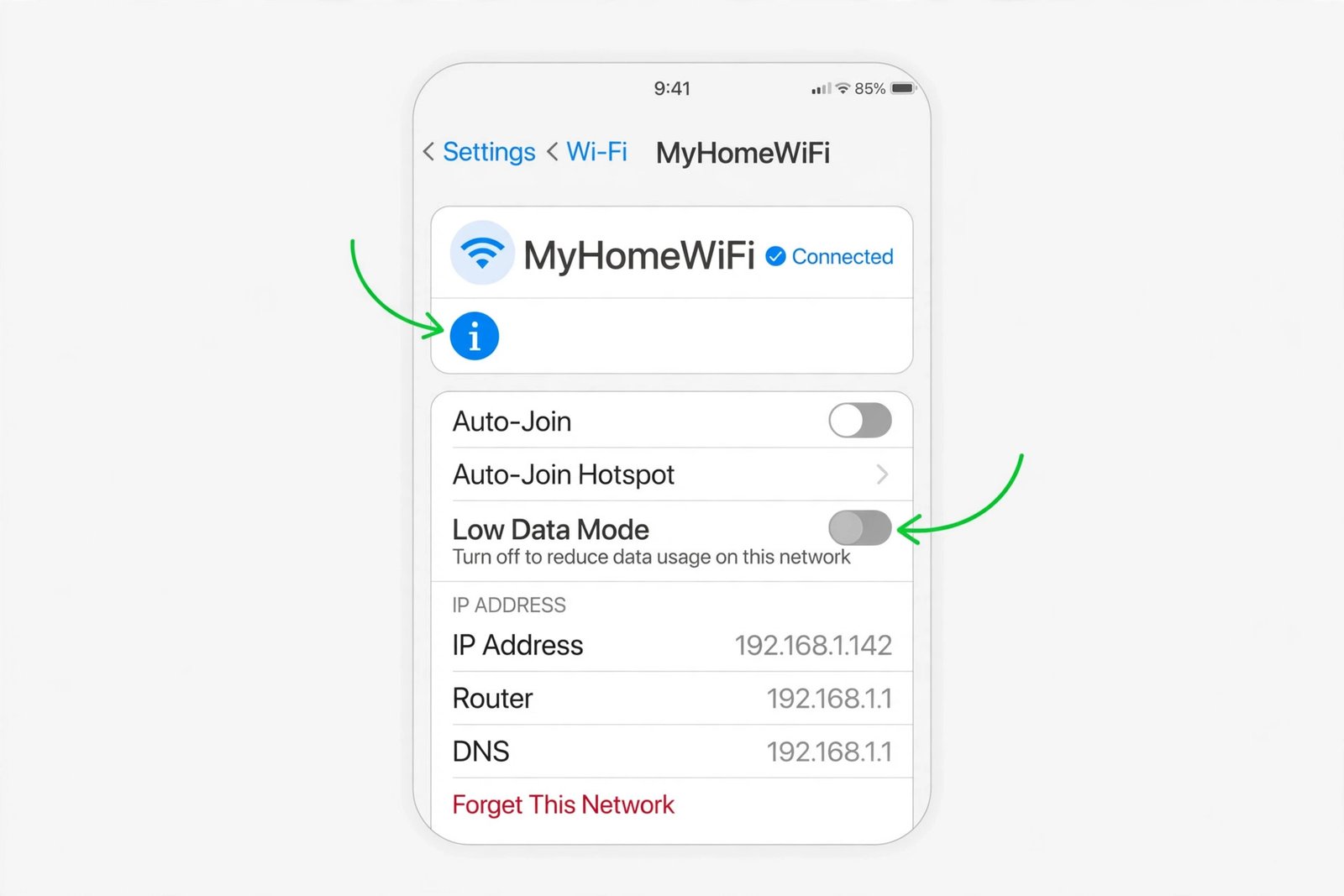 iPhone Wi-Fi network details screen with the Low Data Mode toggle switched off