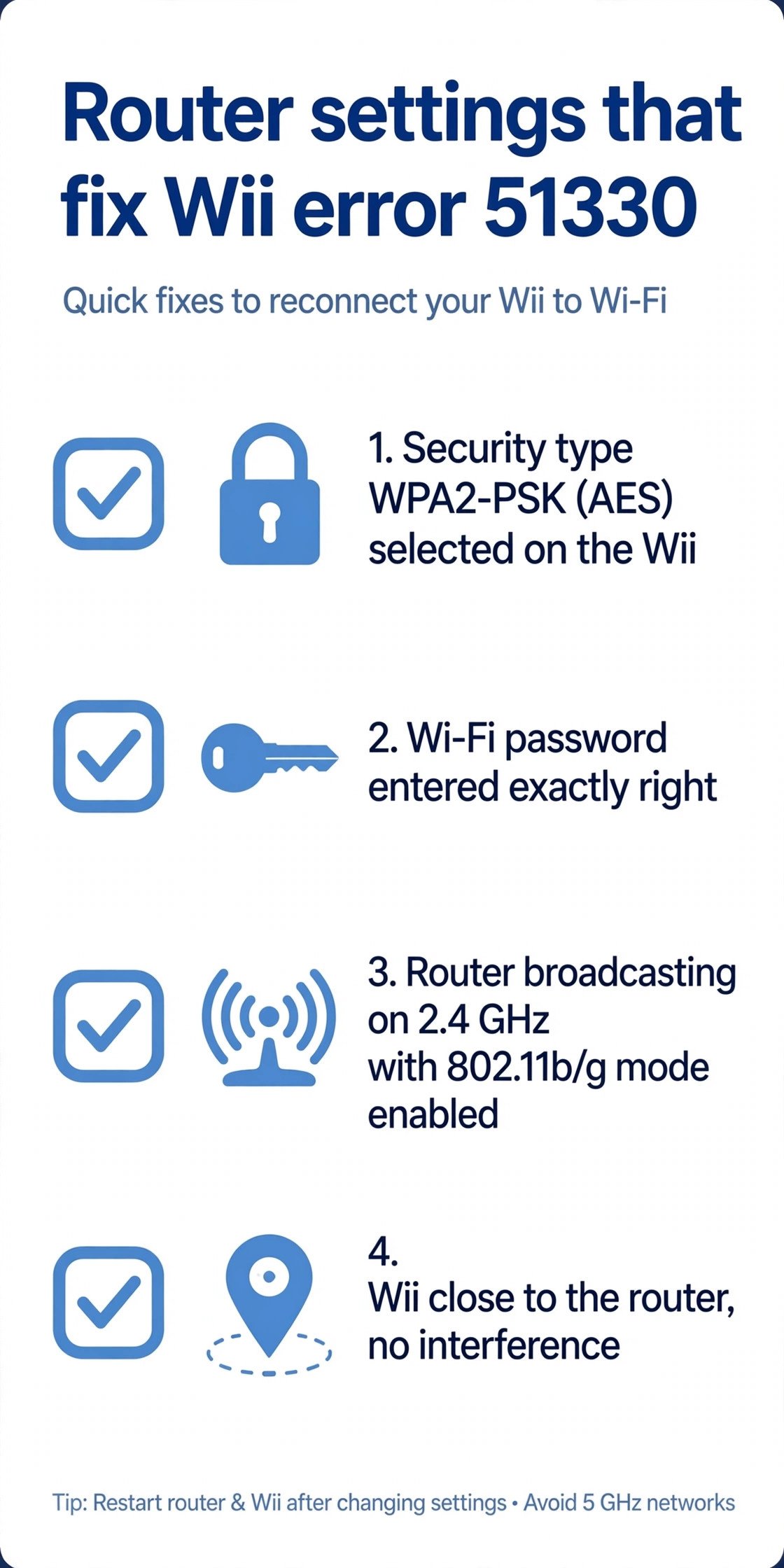 Checklist infographic of the router settings that fix Wii error 51330: WPA2-PSK AES security, correct password, and 2.4 GHz b and g wireless mode