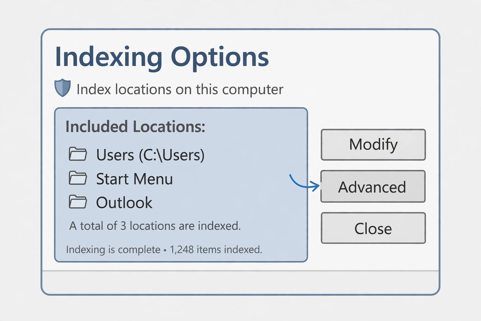 Windows Indexing Options window showing included locations with Modify Advanced and Close buttons and an arrow pointing to Advanced