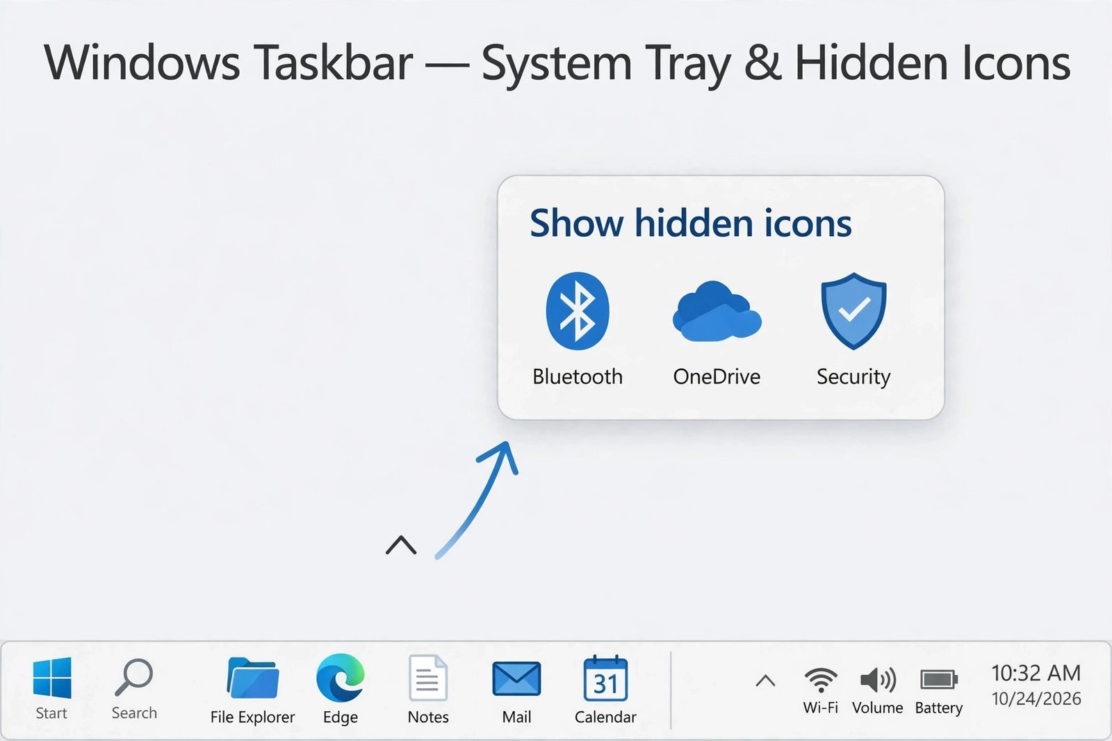 Windows 11 taskbar system tray with the Show hidden icons popup open above the tray arrow