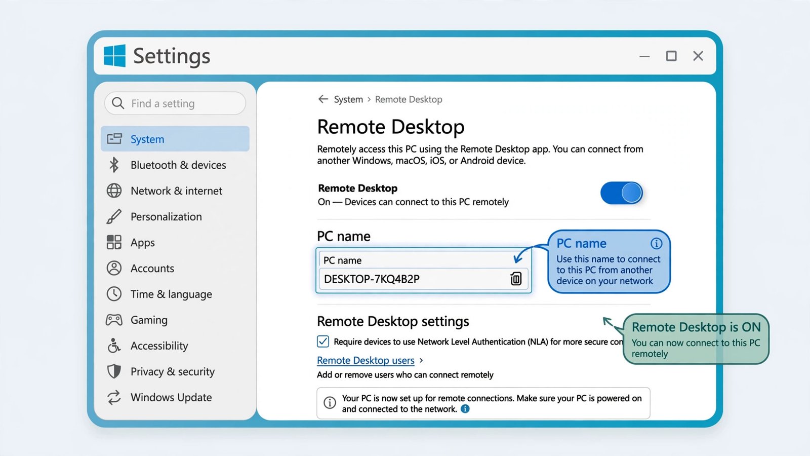 Illustration of the Windows 11 Settings System Remote Desktop page with the Remote Desktop toggle and PC name highlighted